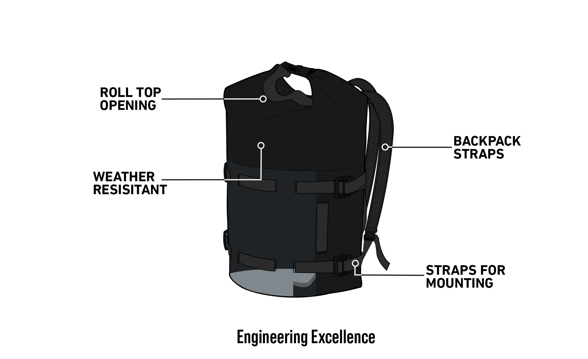 8L - Odyssey Yamaha Adventure Touring Backpack