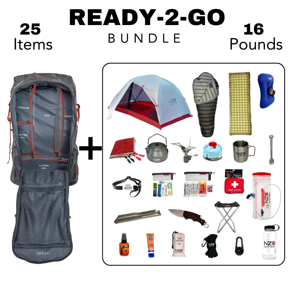 Customized Bundle
